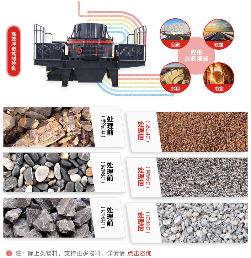 300tph沖擊式破碎機(jī)加工物料